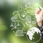 Crisi energetica e aziende | Ludovico De Tomi CFO