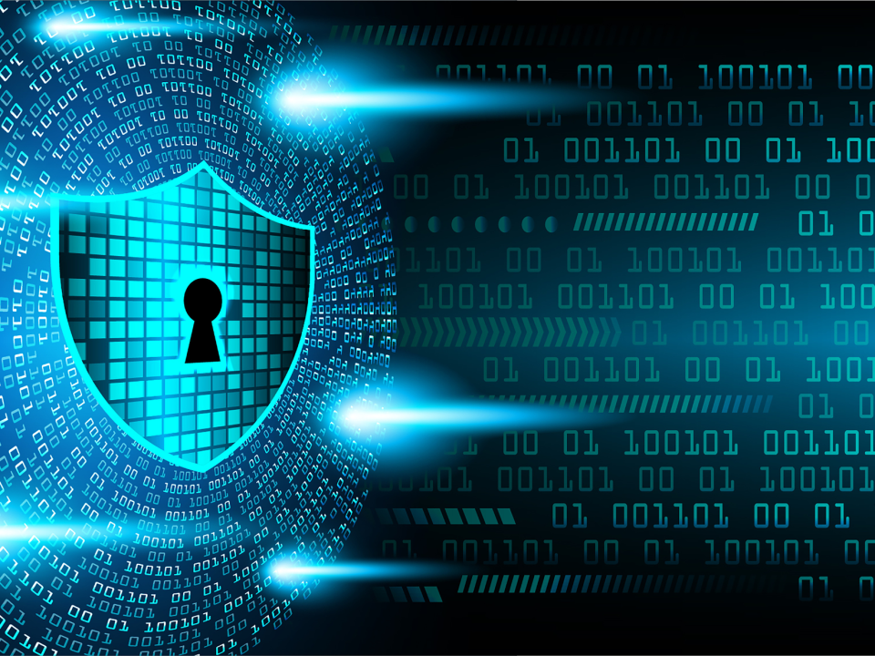 cyber resilience